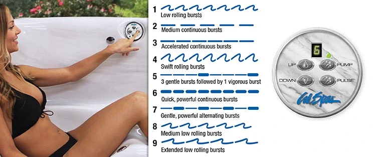 ATS Control for hot tubs in Kokomo
